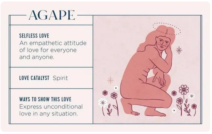八种情感类型有哪些，测试你和TA的情感