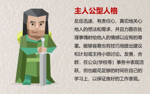 主人公人格类型分析 主人公人格适合什么职业