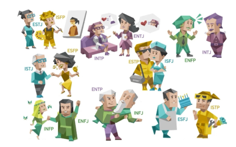 谁是16型人格最外向的人格 mbti外向程度排行分享